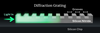 diffraction grating