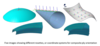NIST Supports Composite Materials Standards Harmonization