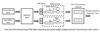 NIST's Industrial Wireless Systems team’s paper, titled “An Analytical Evaluation for Software-based TSN in Industrial Wi-Fi Networks,” was accepted to the 7th IEEE International Conference on Industrial Cyber-Physical Systems (ICPS 2024). The conference is sponsored by the IEEE Industrial Electronics Society (IES). The conference will be held in May 2024 at St. Louis, MO, where the paper will be presented by Mohamed Kashef (Hany). Time-sensitive networking (TSN) is an emerging topic for advancing wireless 