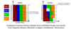 NIST Industrial Wireless Team Publishes Report on OFDMA Uplink Activation 
