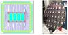 Crossbar Memory Arrays