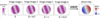 An example showing how four interferometer images taken at different phases can be combined to create a phase map, which uniquely determines the rotation rate.