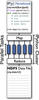 IPython Automation